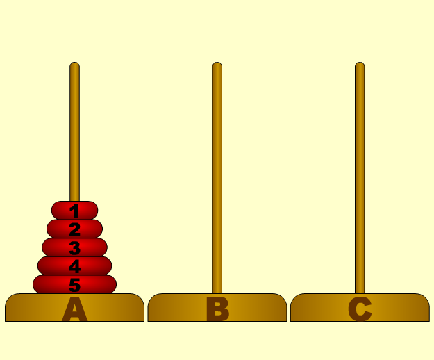 Tower of Hanoi